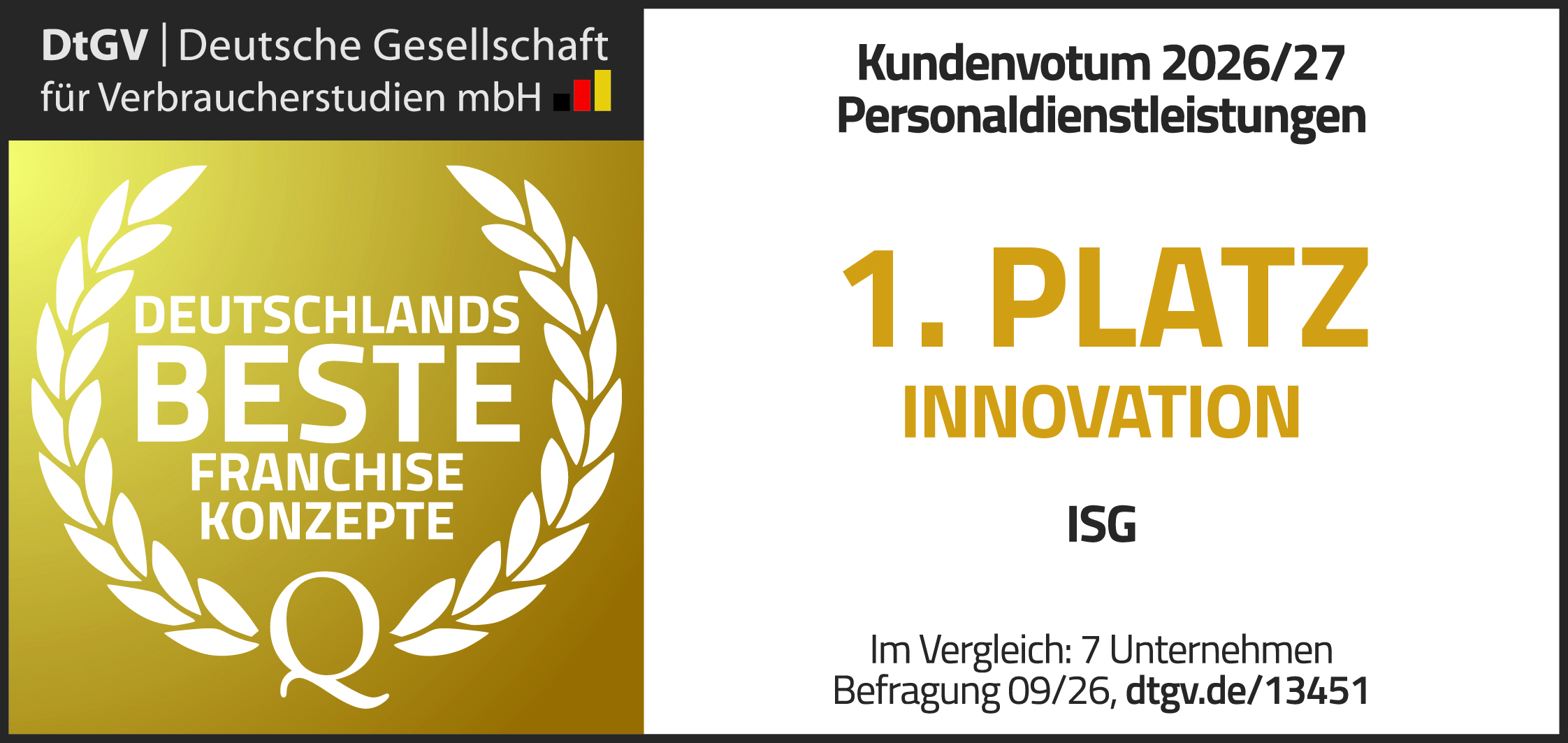 ISG Innovation Award
