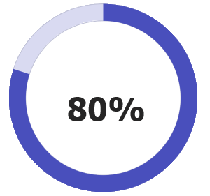 Selected Image