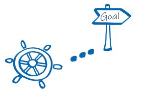 Step 1)
Slow down: Speed kills. Use Active Listening. Repeat what you have heard in your own words.